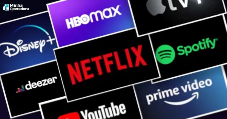 Lucro de filmes